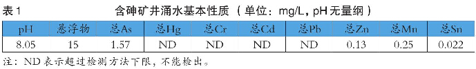 表1 含砷礦井涌水基本性質(zhì)（單位：mg/L，pH無(wú)量綱）